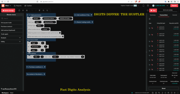 Trading Tools to Improve Your Trading Efficiency - Ultimate Trader