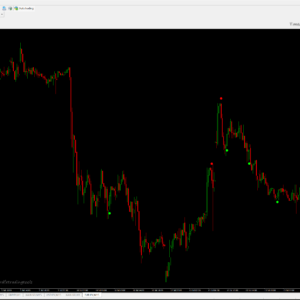 Binary Options Profit 99% System — MT4 Multi-Filter Arrow Signals