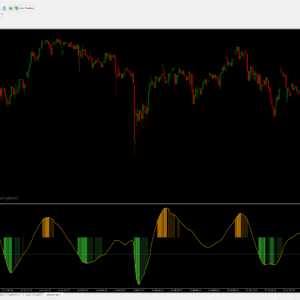 CCI RSX ATR — MT4 Smoothed CCI Momentum Oscillator