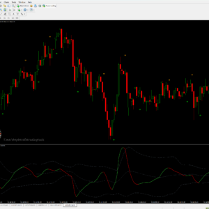 CCI on Bands — MT4 Smoothed CCI With Volatility Bands & Arrows