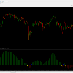 Forex Momentum Universal — MT4 Fisher-Transform Momentum Oscillator