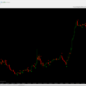 River Binary Options Signal — MT4 ATR Trend-Reversal Arrows