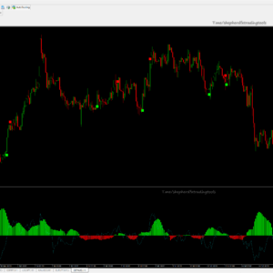 Scalp-Run + Squeeze Break System — MT4 Scalping Arrows & Squeeze Breakout (2-in-1)