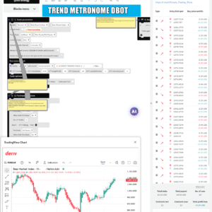 Trend Metronome — Deriv DBot Strategy For Bear Market Index Rise / Fall Equal