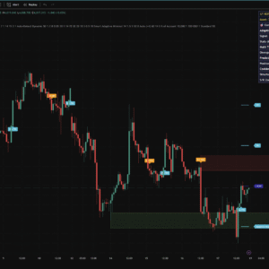 UT Bot Pro Signals — TradingView UT Bot ATR Trailing-Stop Signals & Dashboard