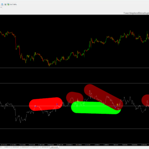 Visual Effect Trend — MT4 Trend-Strength Momentum Oscillator