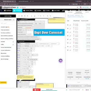 Digit Over Carousel — Deriv DBot Strategy For Volatility 100 Digit Over