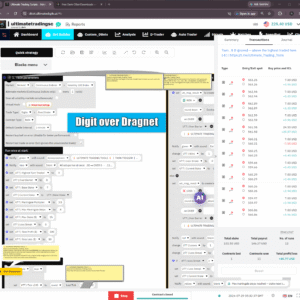 Digit Over Dragnet — Deriv DBot Strategy For Volatility 100 Digit Over