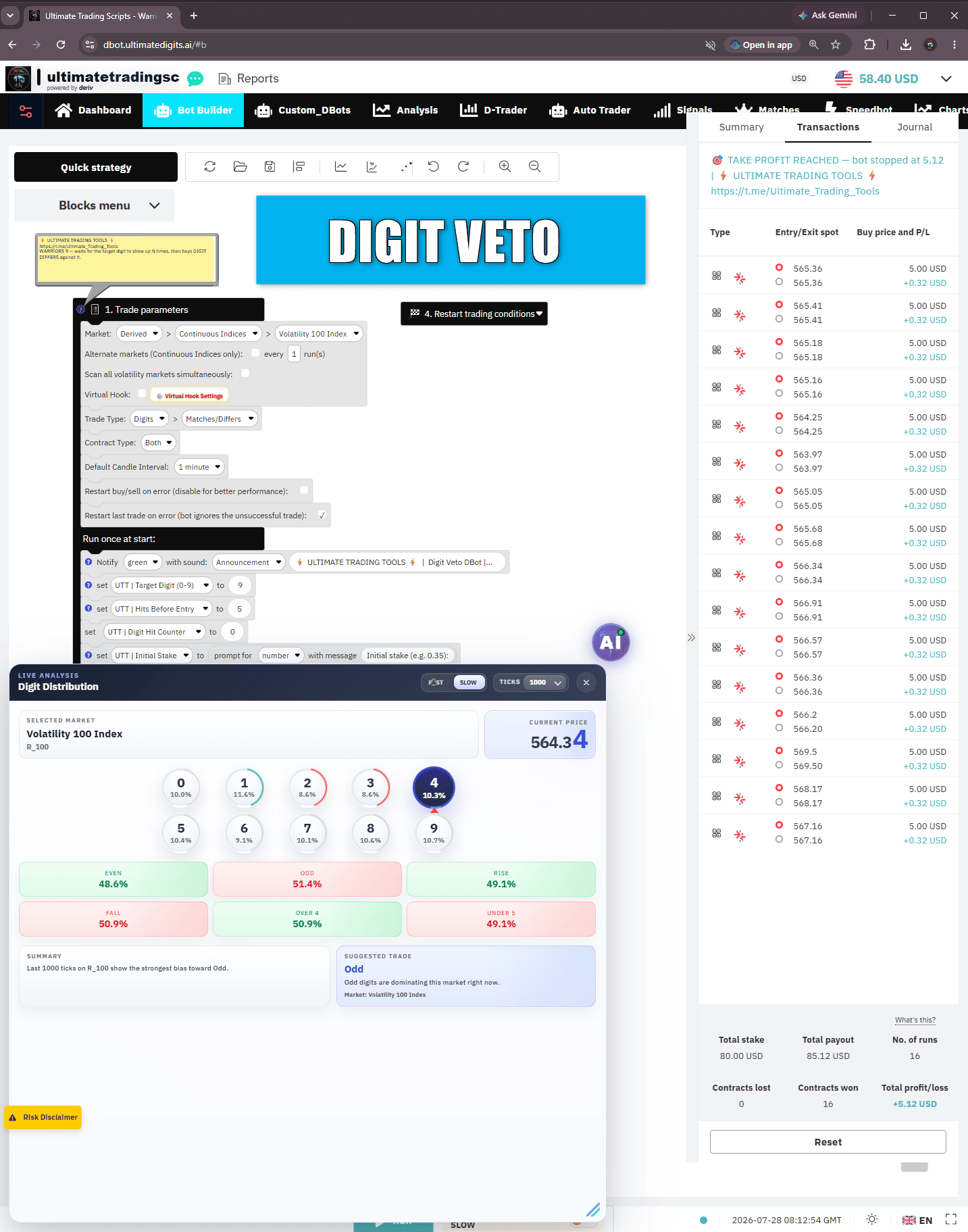 Digit Veto Deriv DBot strategy — Ultimate Trading Tools