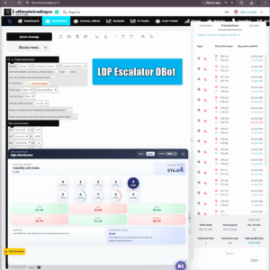 LDP Escalator — Deriv DBot Strategy For Volatility 100 Digit Differs