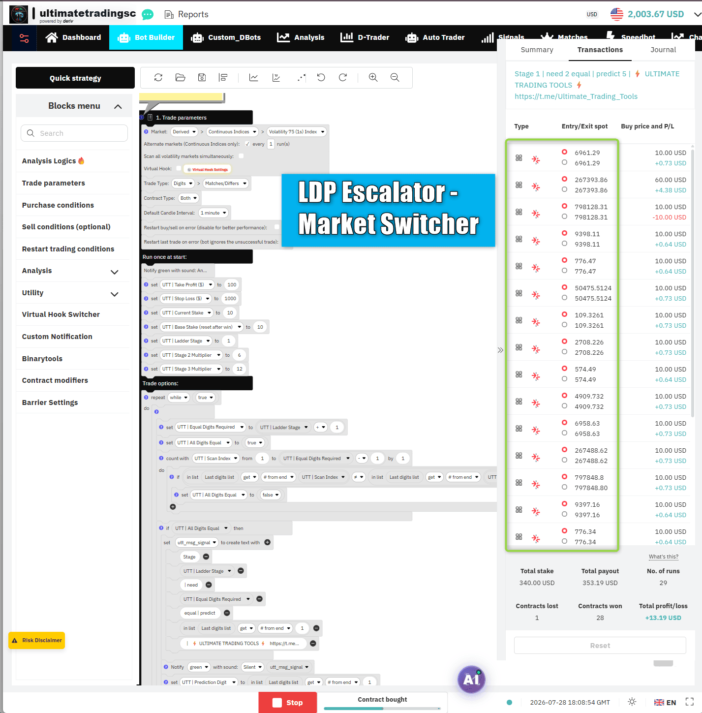 LDP Escalator — Market Switcher Deriv DBot strategy — Ultimate Trading Tools