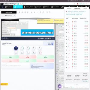 Pendulum Streak — Deriv DBot Strategy For Volatility 100 Digit Over / Under