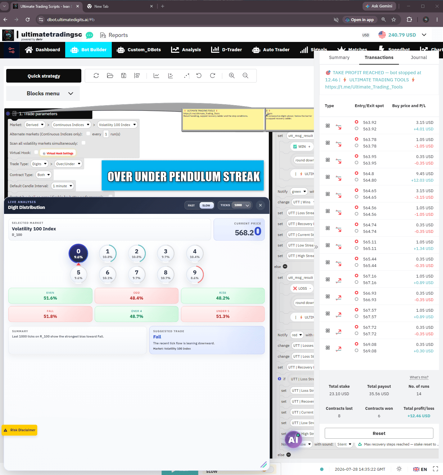 Pendulum Streak Deriv DBot strategy — Ultimate Trading Tools