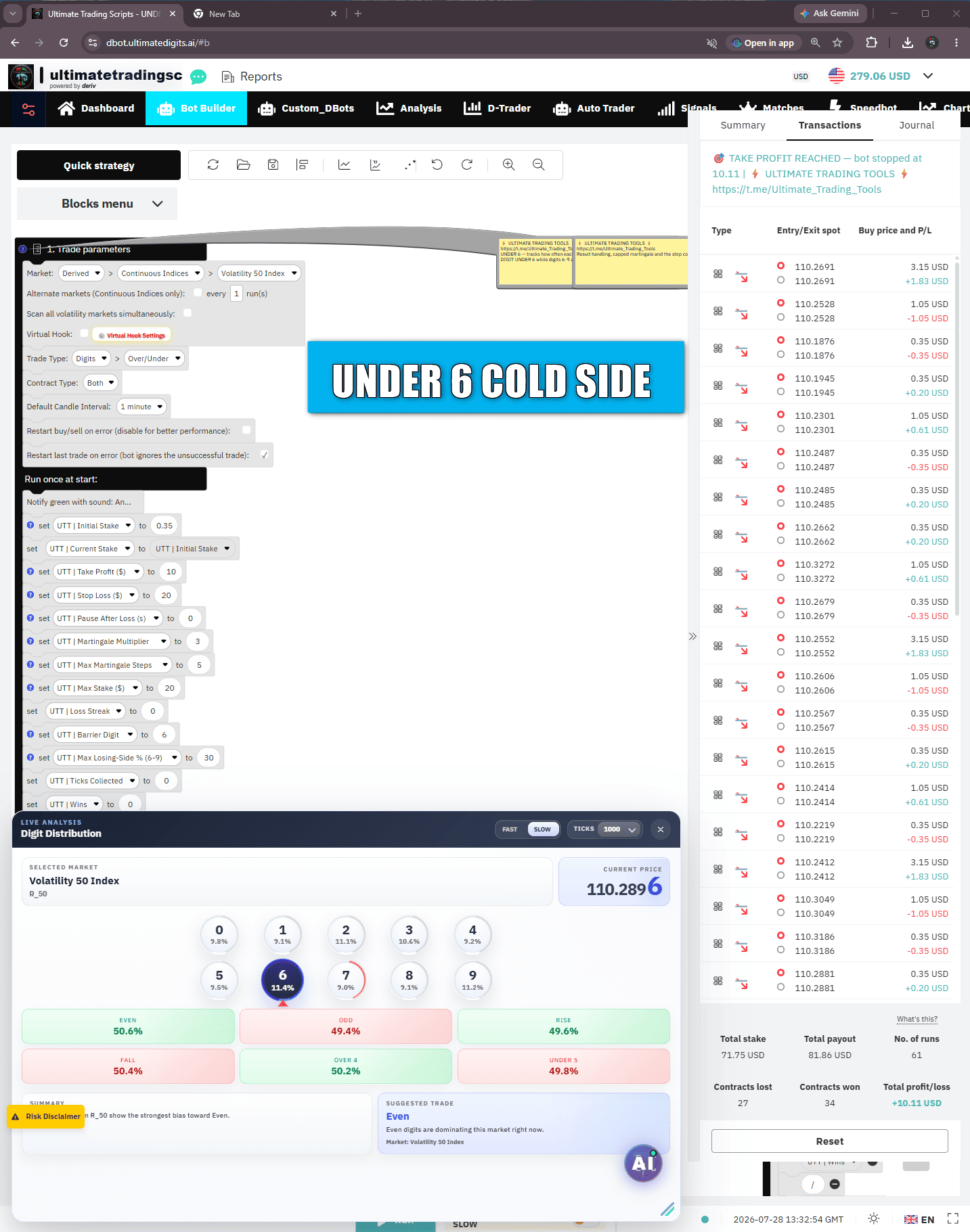 Under 6 Cold Side Deriv DBot strategy — Ultimate Trading Tools