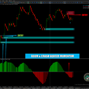 Squeeze Momentum Boom & Crash Edition — MT5 Bollinger/Keltner Squeeze With Momentum Histogram