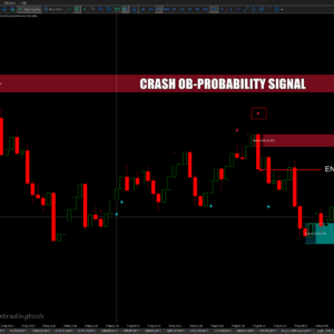 Boom & Crash Probabilistic Order Blocks [3D] — MT5 ICT Order Blocks With AI Win-Rate Scoring