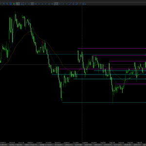 TrendPullback Arrow — MT5 Non-Repainting Trend Pullback + S/R Bounce Signals