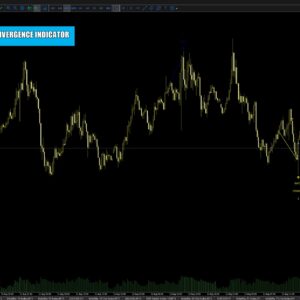 Divergence for Many Indicators MT5 multi-oscillator divergence scanner on XAUUSD M15