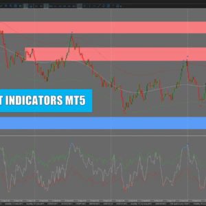 E.E.T Indicators MT5 chart showing elastic TMA bands, non-repainting entry arrows, Trend Engine BUY panel and the second-window oscillator on Volatility 25 Index M15