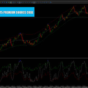 E.E.T MT5 Premium Source Code - Entry & Exit Timer indicator on chart with elastic bands and momentum arrows
