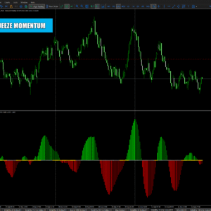 Squeeze Momentum Boom and Crash Edition MT5 squeeze histogram on Volatility 10 M15