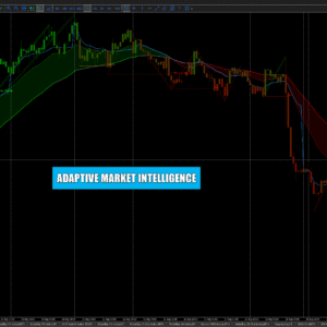 Adaptive Market Intelligence Engine (AMIE) — MT5 Six-Engine Confluence Scoring Indicator