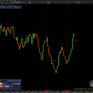 UTT Bar Replay MT5 tool replaying candles with the navy and gold control panel and paper trading levels
