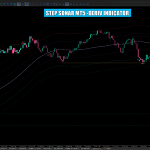 Step Sonar Options MT5 indicator with equilibrium sigma bands, RISE/FALL signals, probability cone and Rise/Fall options dashboard