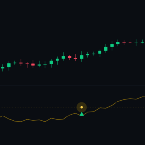 Cut Off Line — MT5 Momentum-Balance Oscillator