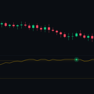 Digital Filters — MT5 Breakout-Dot Oscillator