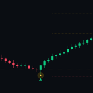 Liquidity Entry Signals — MT5 SMC Sweeps + SL/TP